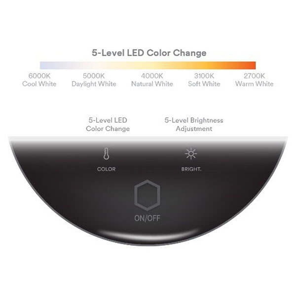 Guide to the the LED P1610 Polarizing Task Light explained - all it takes is experimenting with two touch control buttons and one ON/OFF button to find your comfort level