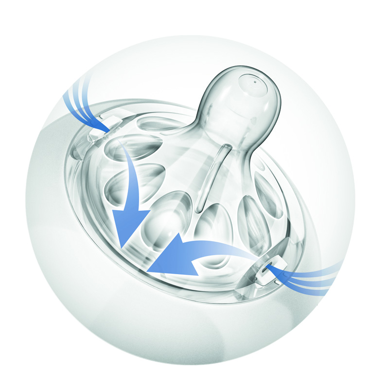 The Natural teat
